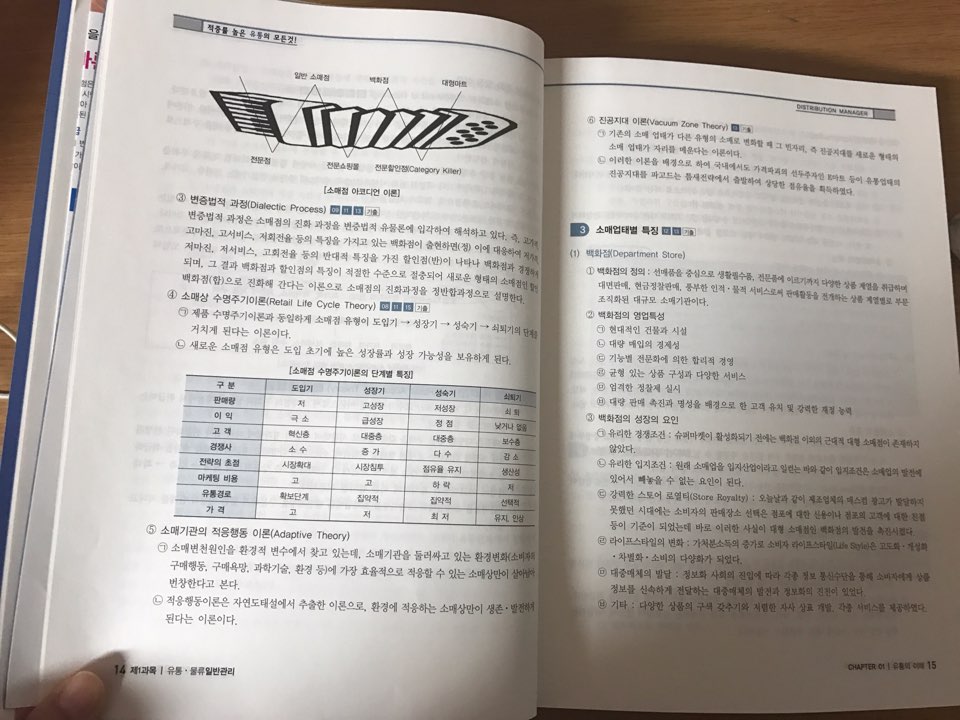 2017 유통관리사 2급 한권으로 끝내기