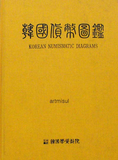 새책. 한국화폐도감 韓國貨幣圖監 - 화폐 -