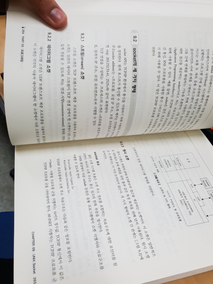 컴퓨터네트워크