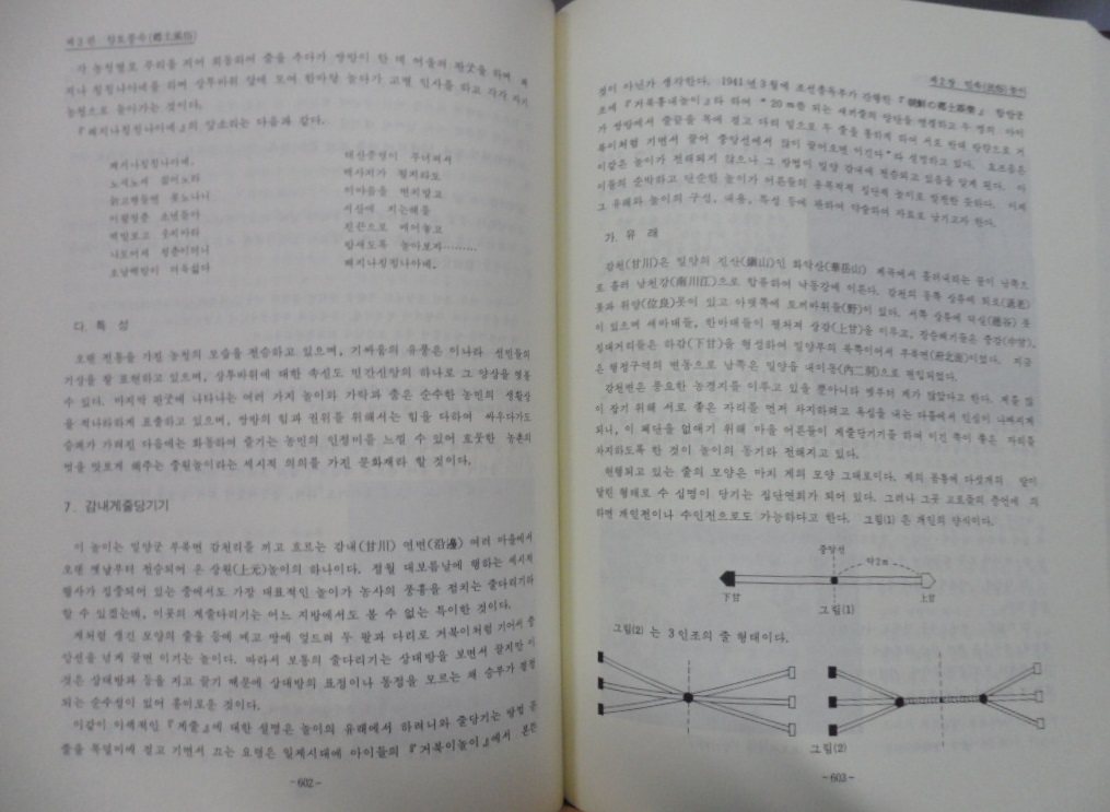 향토문화지  (경상남도)