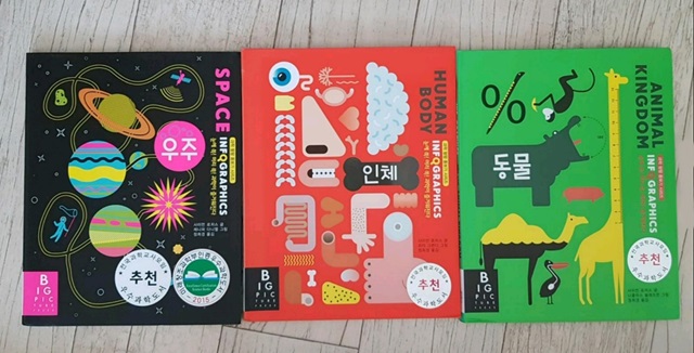 인포그래픽스 INFOGRAPHICS 동물