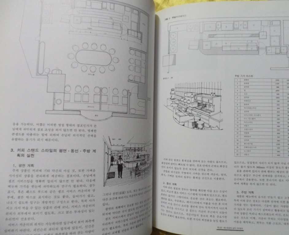 음식점 설계의 실제
