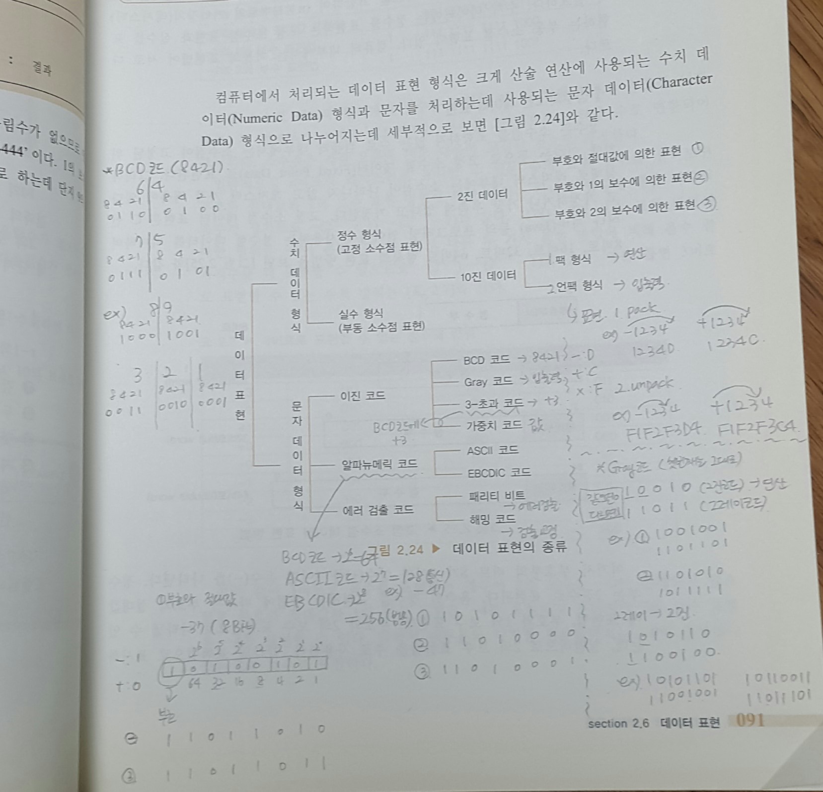 컴퓨터 개론 