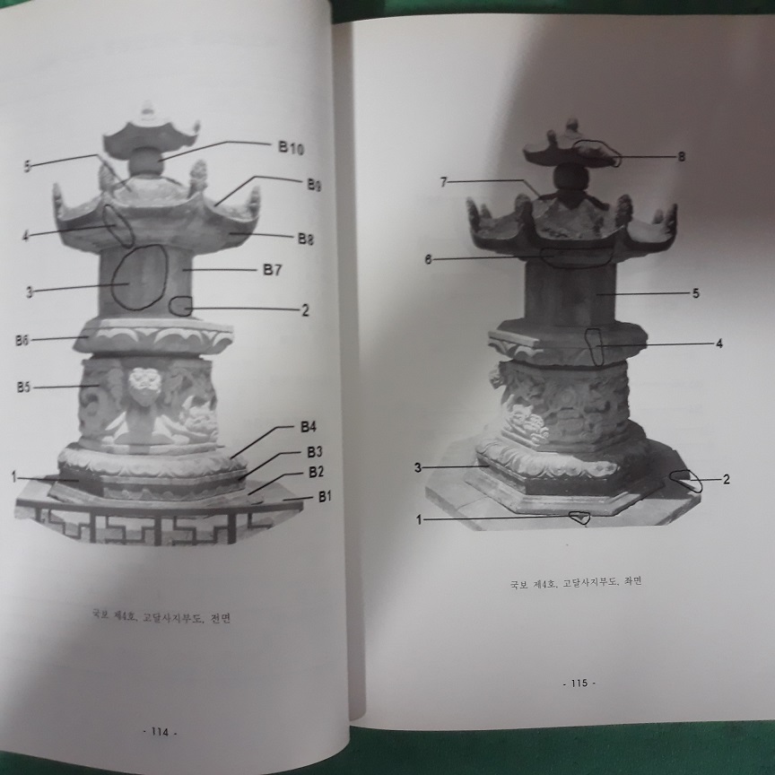 석조문화재 보존관리 연구 제1권 - 강원도 경기도 추가지정 및 누락분 석조문화재 현황조사 (코-5)