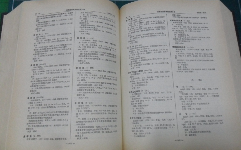 장서각도서 한국판 총목록(藏書閣圖書韓國版總目錄) 附: 보유편