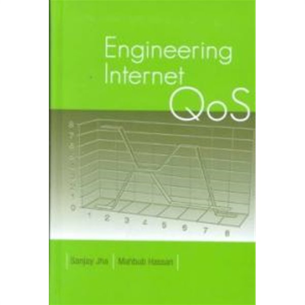 Engineering Internet Qos