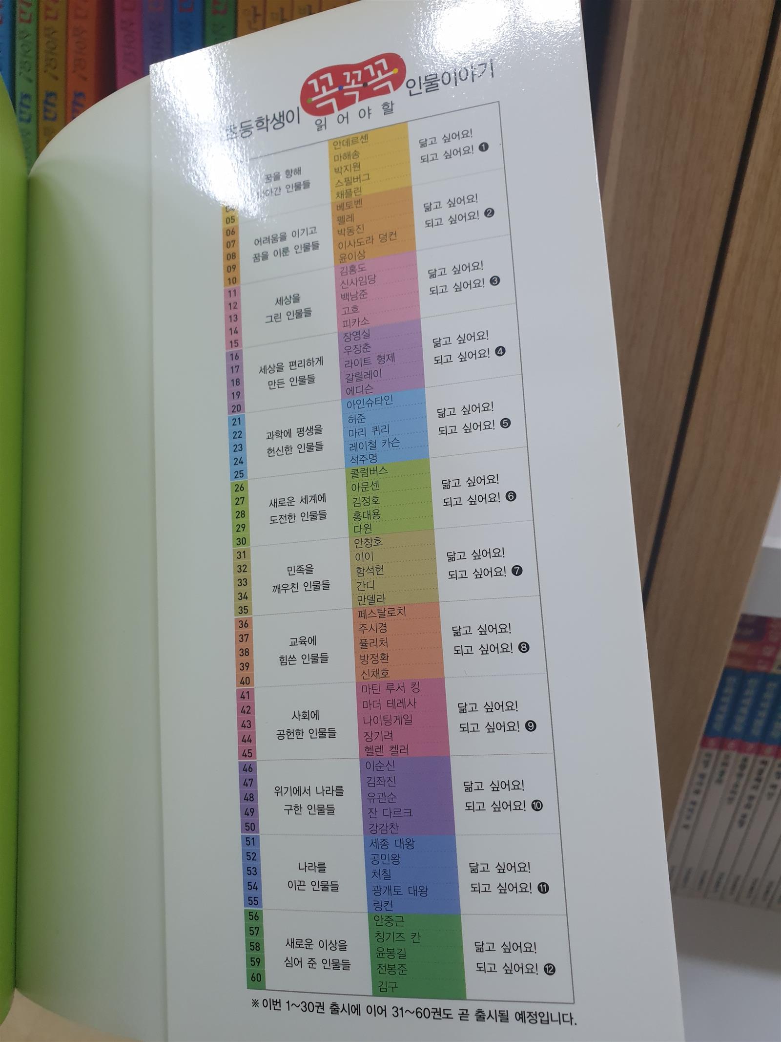 초등학생이 꼭꼭꼭 읽어야 할 인물이야기 72권(전권)세트 -- 상세사진 올림