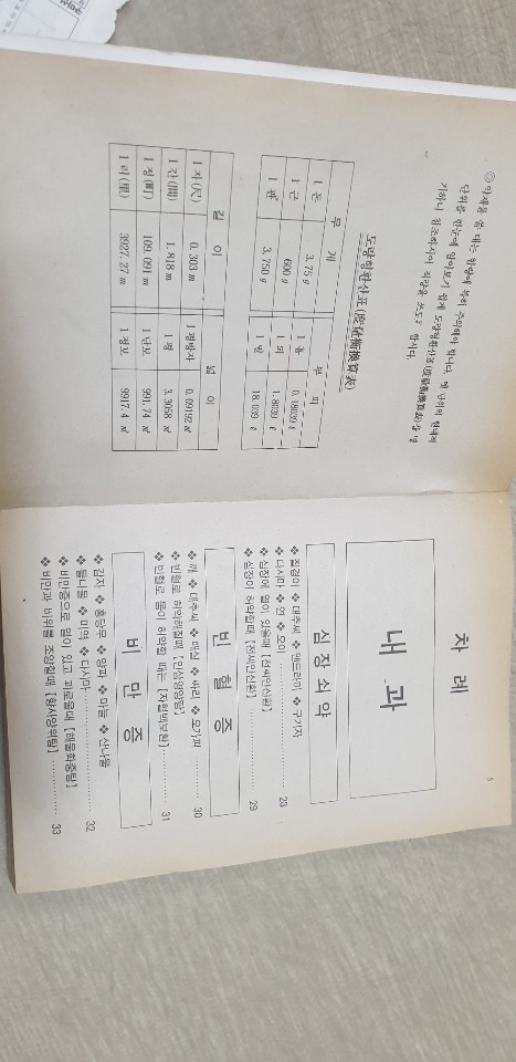 신비의 불로초한방치료법.한방 동의보감