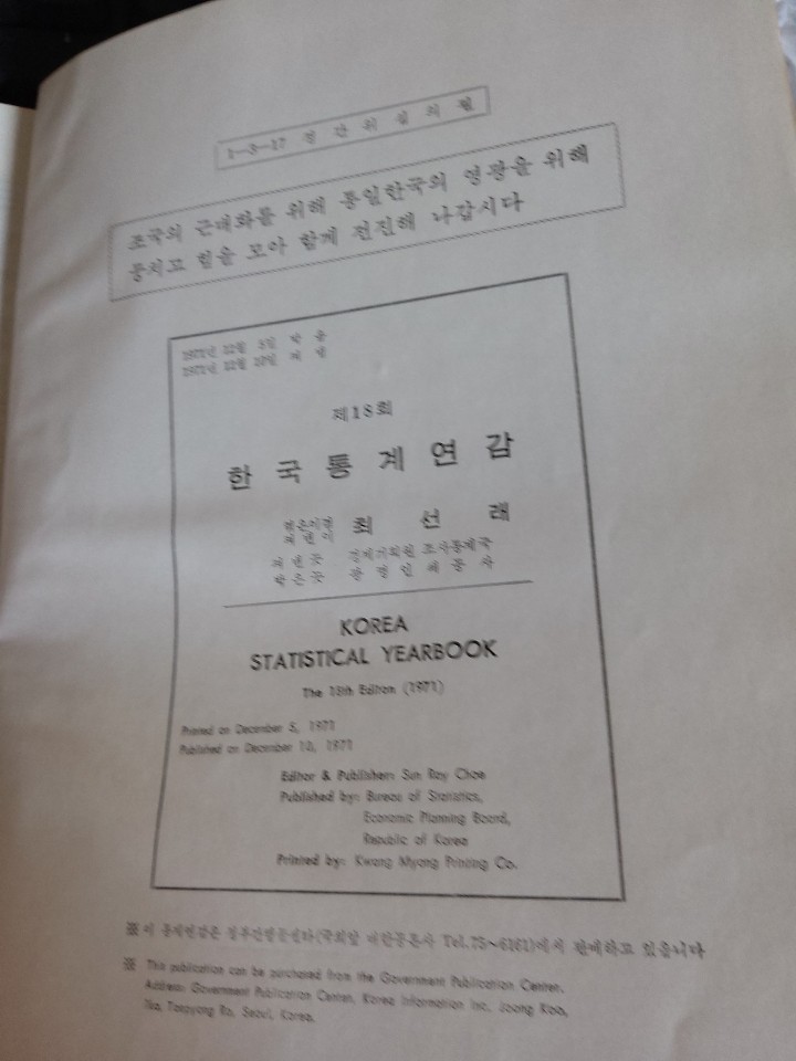 한국통계연감 제18회/1971년