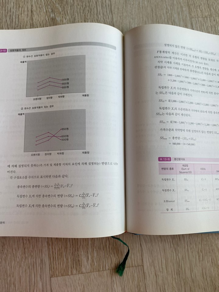 마케팅조사원론