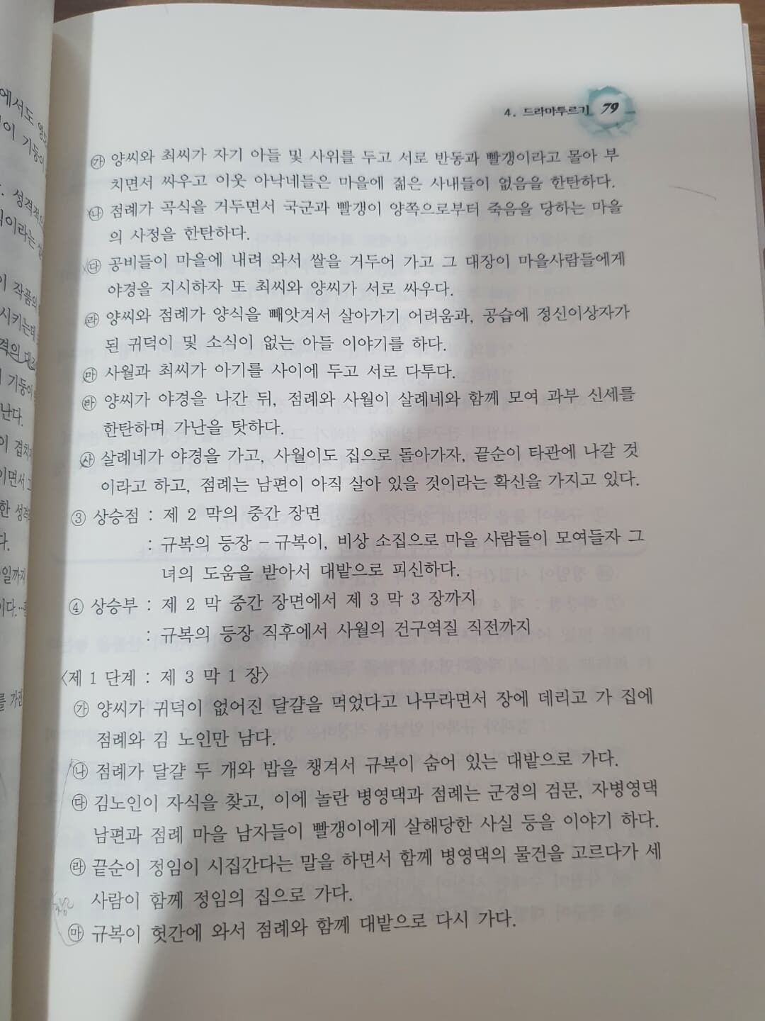 연극의 이론