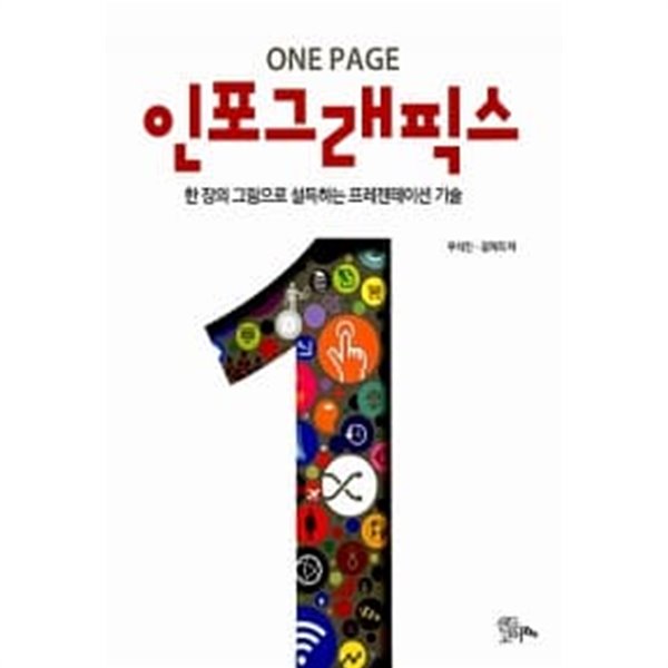 ONE PAGE 인포그래픽스