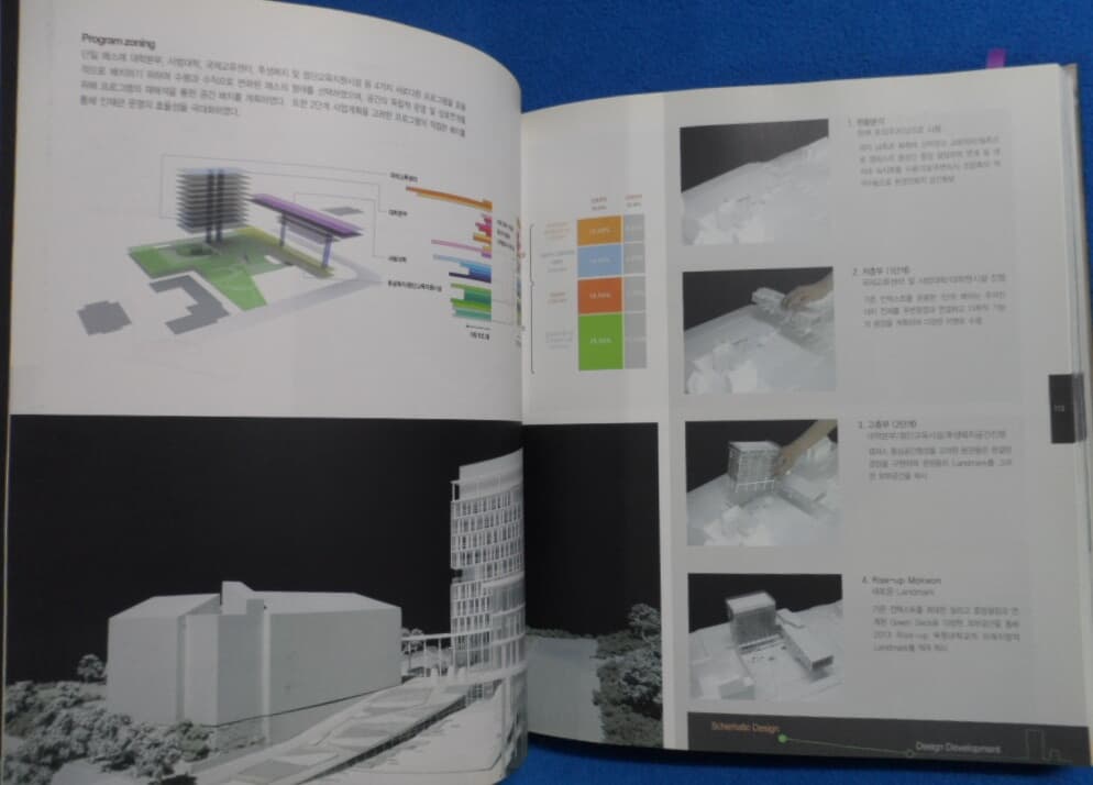 JUNGLIM ARCHITECTURE WORKS 2009 [VOL:7] (정림건축 )