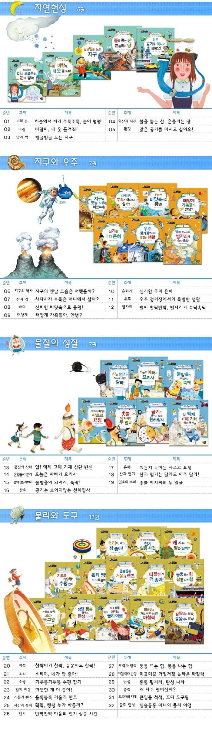 [2021년 출고] 교과서 으뜸 사이언스 / 전64권 / 박스 미개봉 새책 / 한국셰익스피어
