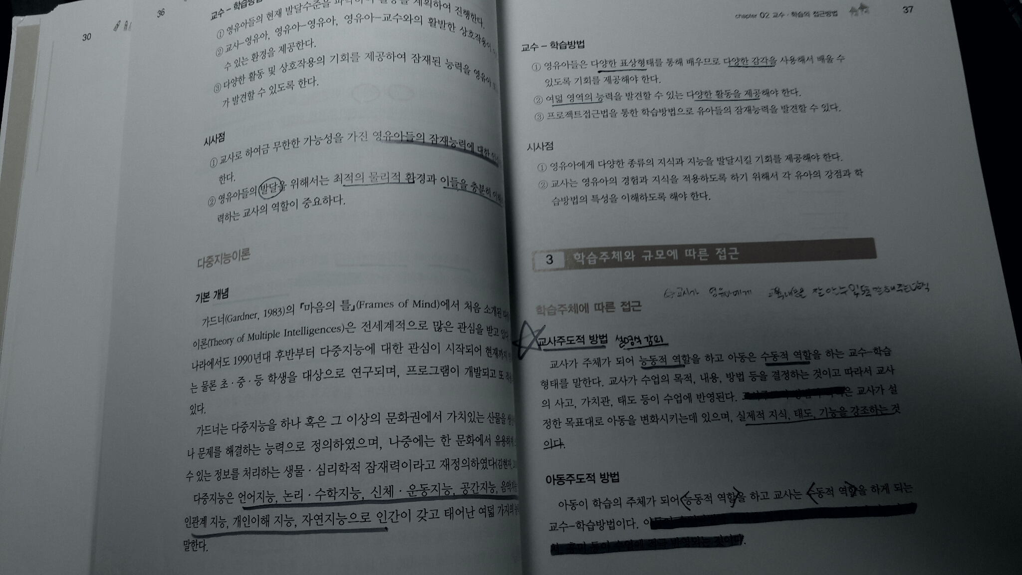 영유아교수방법론