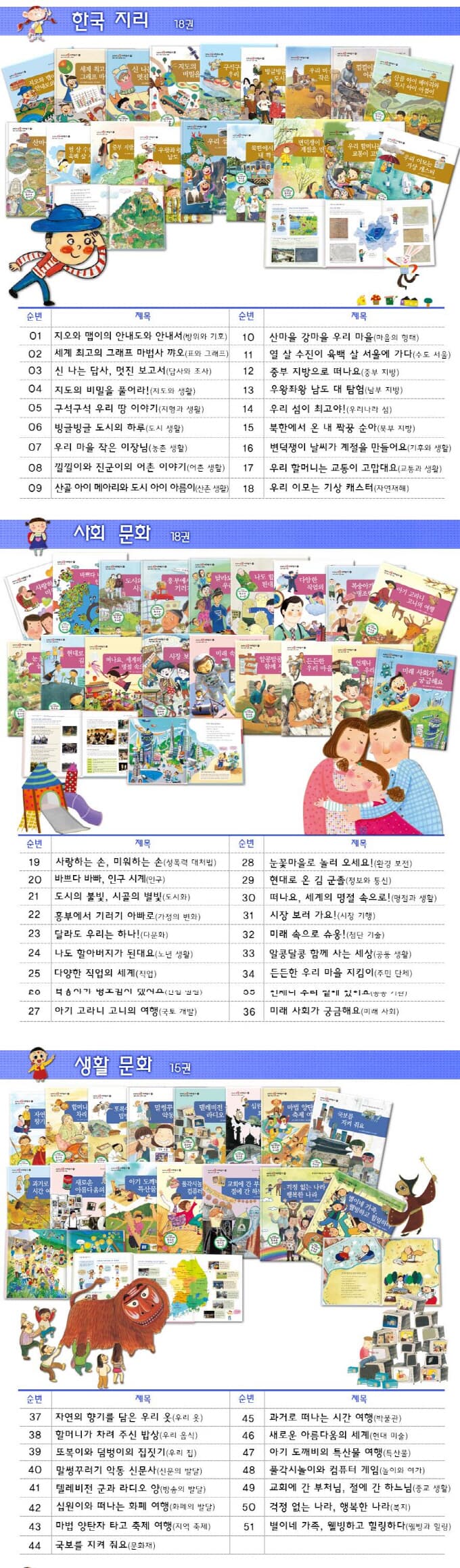 [2021년 출고] 한국헤르만헤세 교과서 으뜸 사회탐구 / 전 80권 / 박스 미개봉 완전 새상품