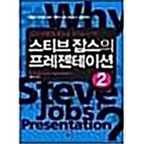 스티브 잡스의 프레젠테이션 2