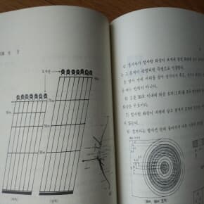 OLYMPIC 스포오츠1985년판