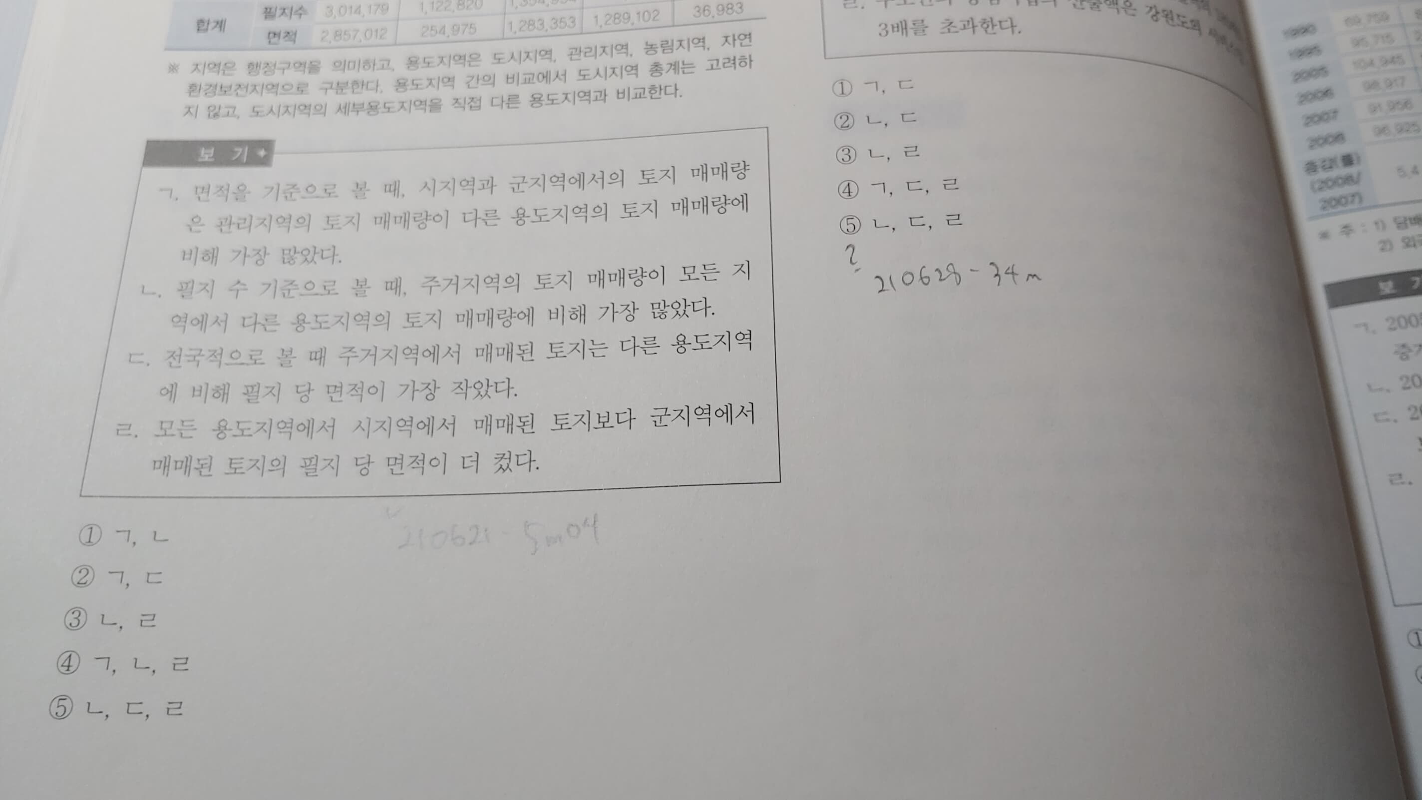 2018 UNION PSAT 자료해석 원리와 기술