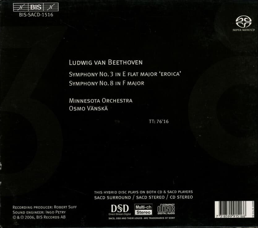 Beethoven :  Symphonies Nos. 3 & 8 - Osmo Vanska (SACD)(EU발매))