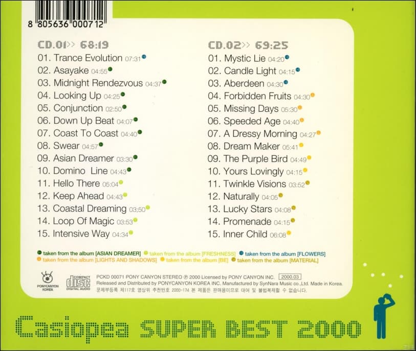 Casiopea(카시오페아/カシオペア)  - Super Best 2000(2cd)