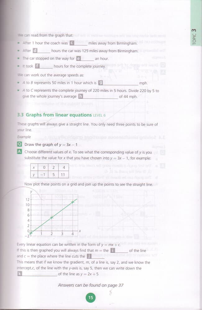 Mathematics: Longman Test Practice Kits (Key Stage 3)