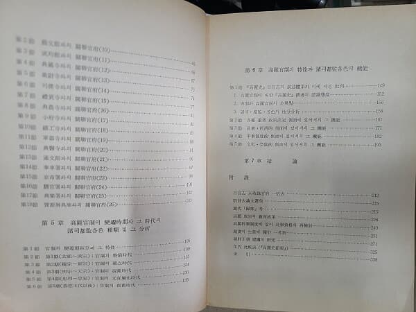 고려제사도감각색연구 / 高麗諸司都監各色 : 1986년 초판