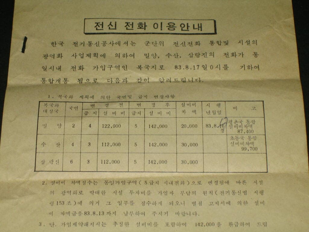 밀양 전신전화이용안내 밀양전신전화국장 추억의전단지 리플릿