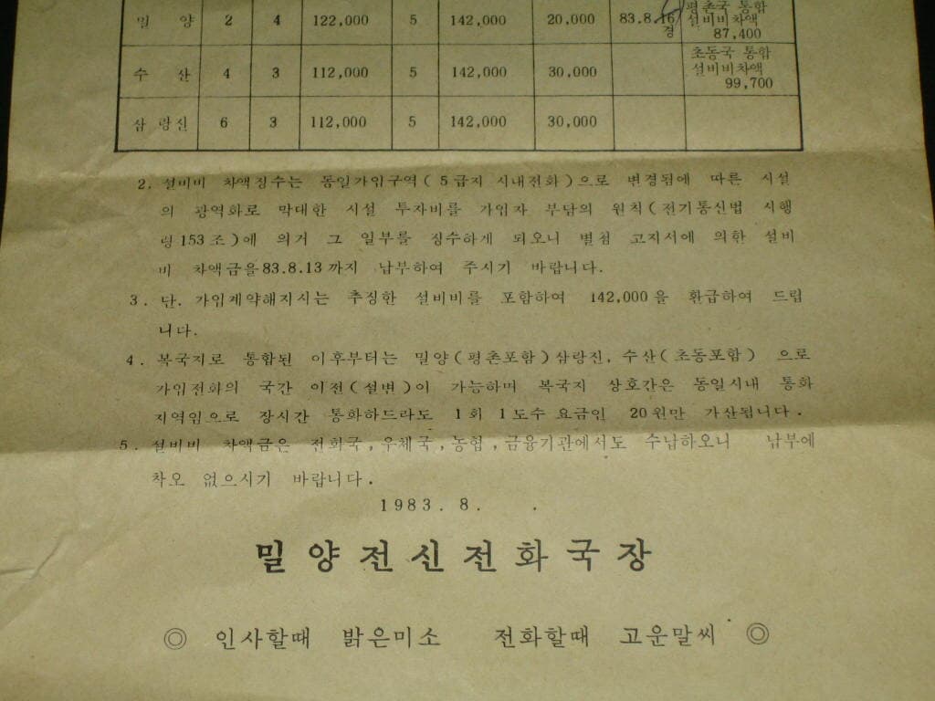 밀양 전신전화이용안내 밀양전신전화국장 추억의전단지 리플릿