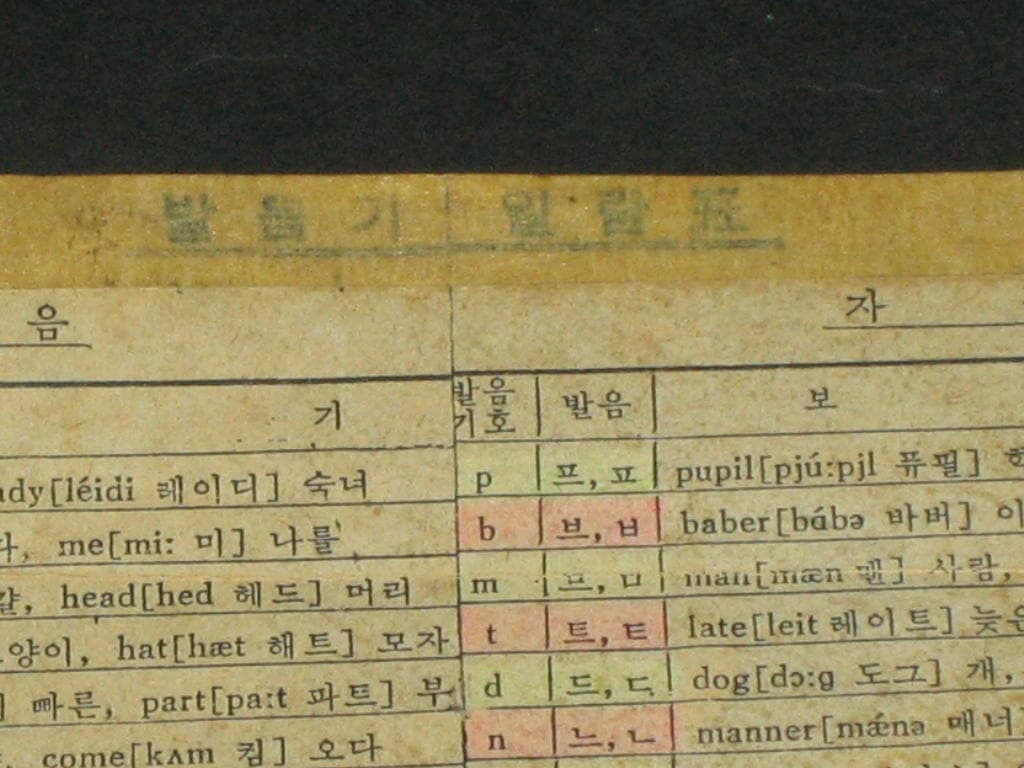 발음기 일람표 ,,, (모음 자음) 옛날 추억의 리플릿 전단지 팸플릿