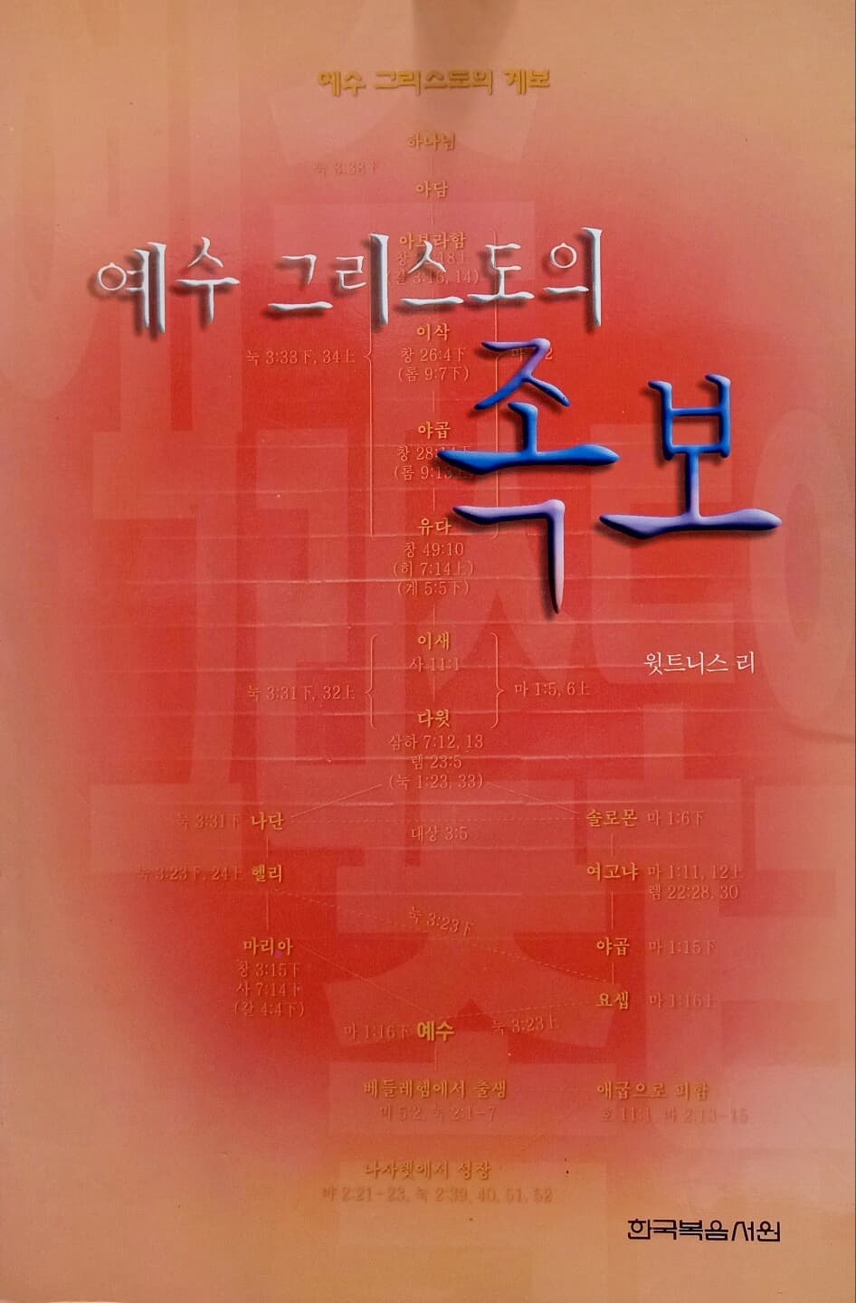 예수 그리스도의 족보