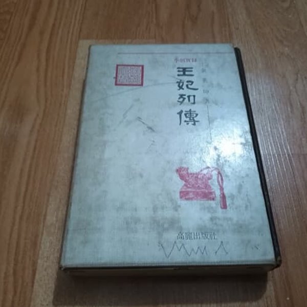 이조실록 왕비열전 6 - 예종.성종편