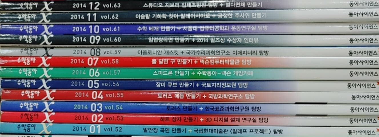 수학동아 2014년 12권 (1월~12월)