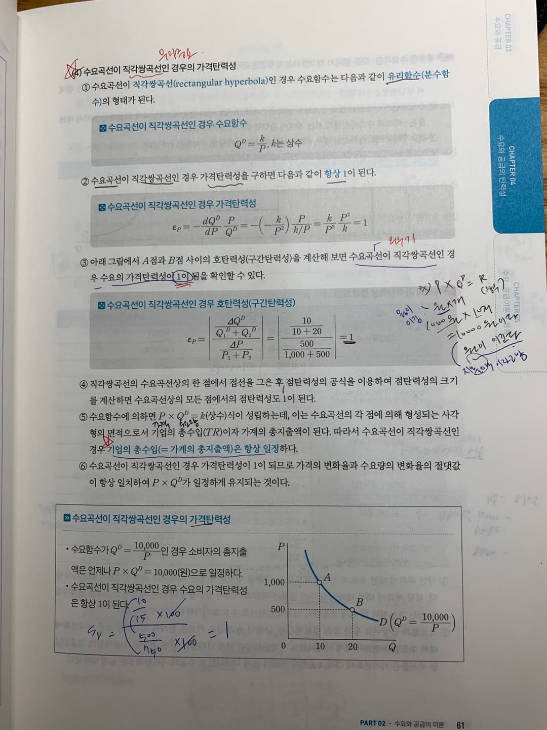 위포트 공기업·공사공단 신경수 경제학 기본이론+문제풀이