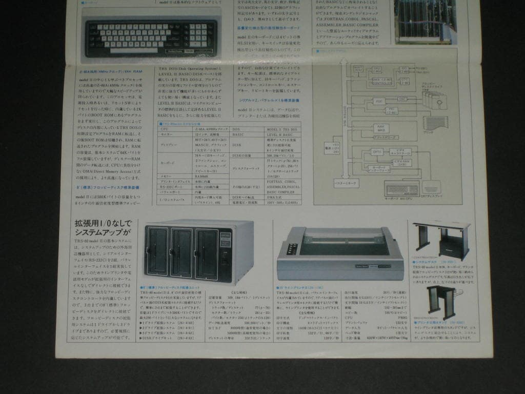 THE BIGGEST NAME IN LITTLE COMPUTERS TRS-80 Radio Shack model2 카탈로그 팸플릿