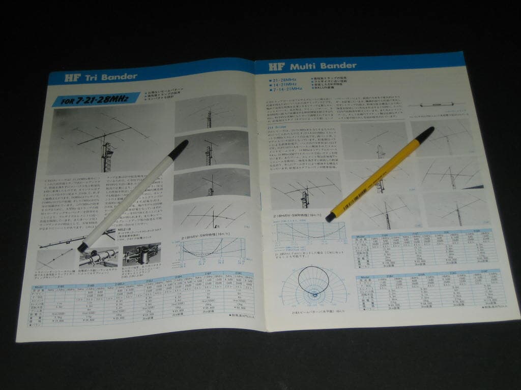 CREATE ANTENNAS HF VERTICAL 카탈로그 팸플릿