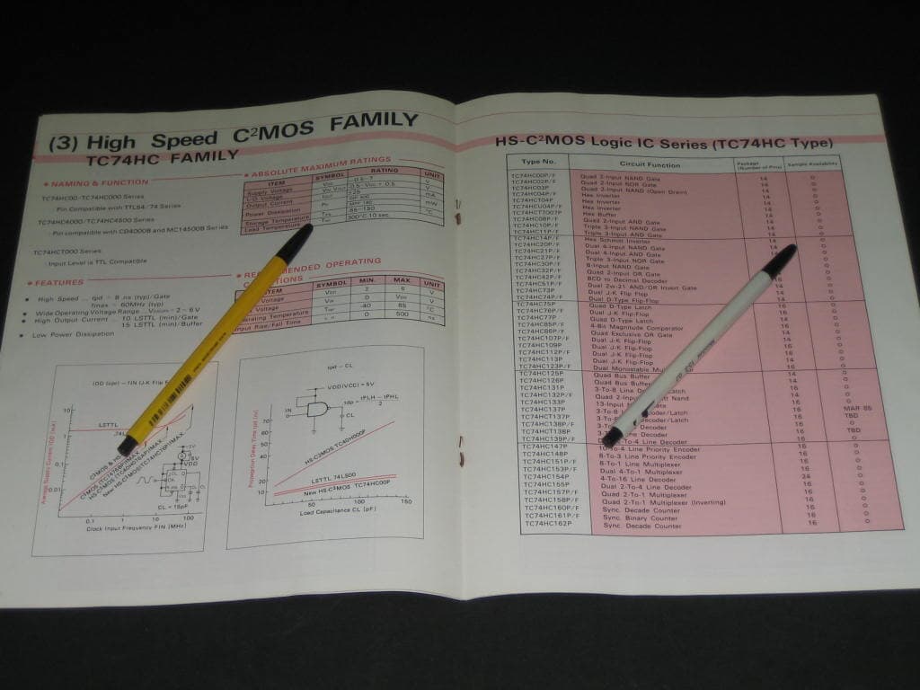 Toshiba C2MOS Integrated Circuits 1985 카탈로그 팸플릿