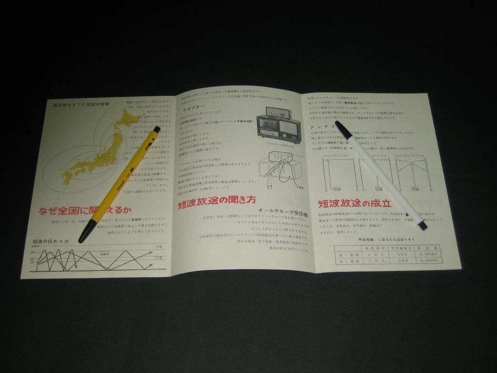 NSB 주식회사일본단파방송 日本短波放送 短波のメモ  단파의메모  番組の特色  방송의특색 소책자 카탈로그