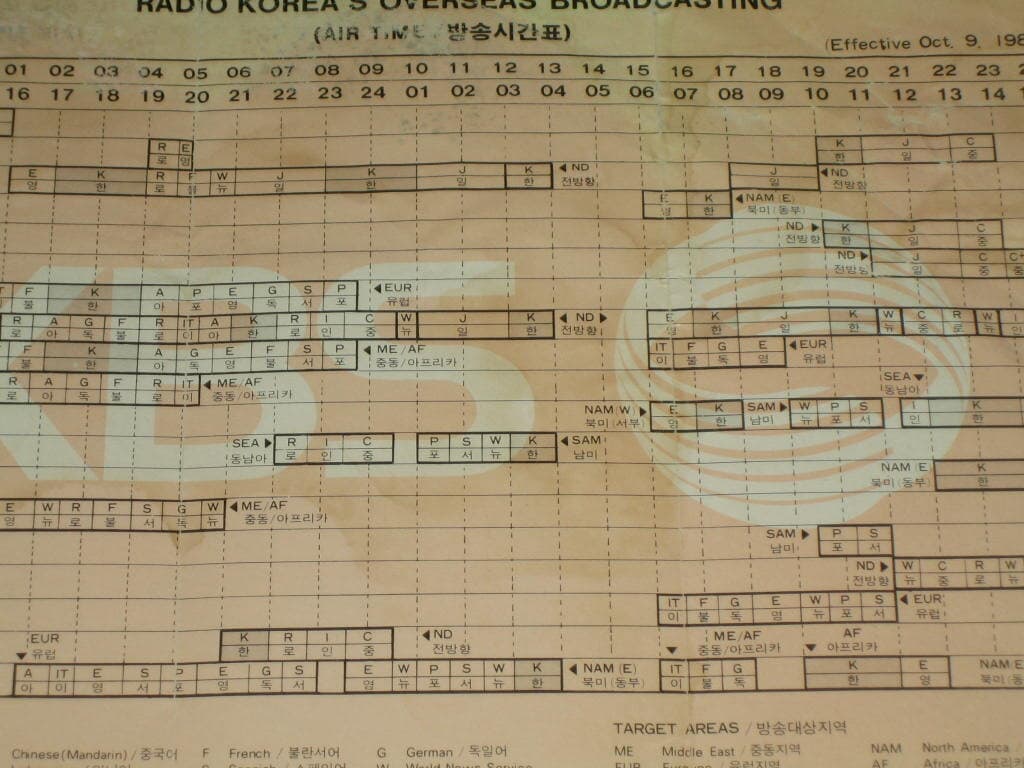 KBS RADIO KOREA'S OVERSEAS BROADCASTING AIR 방송시간표 1988년 서울올림픽 라디오 방송시간표 올림픽자료 KBS자료