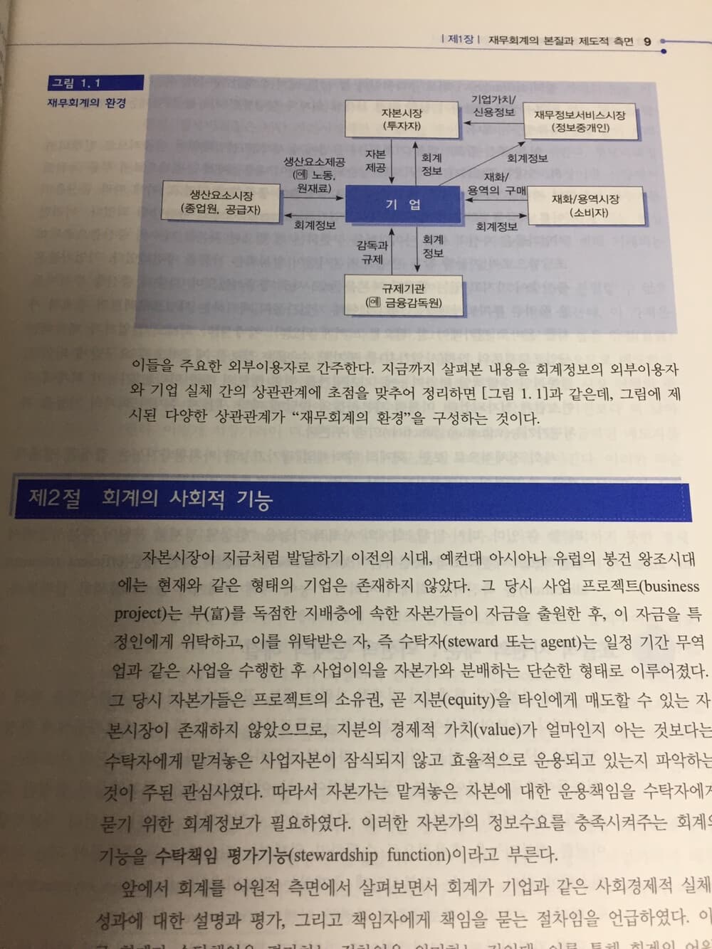 IFRS 중급회계