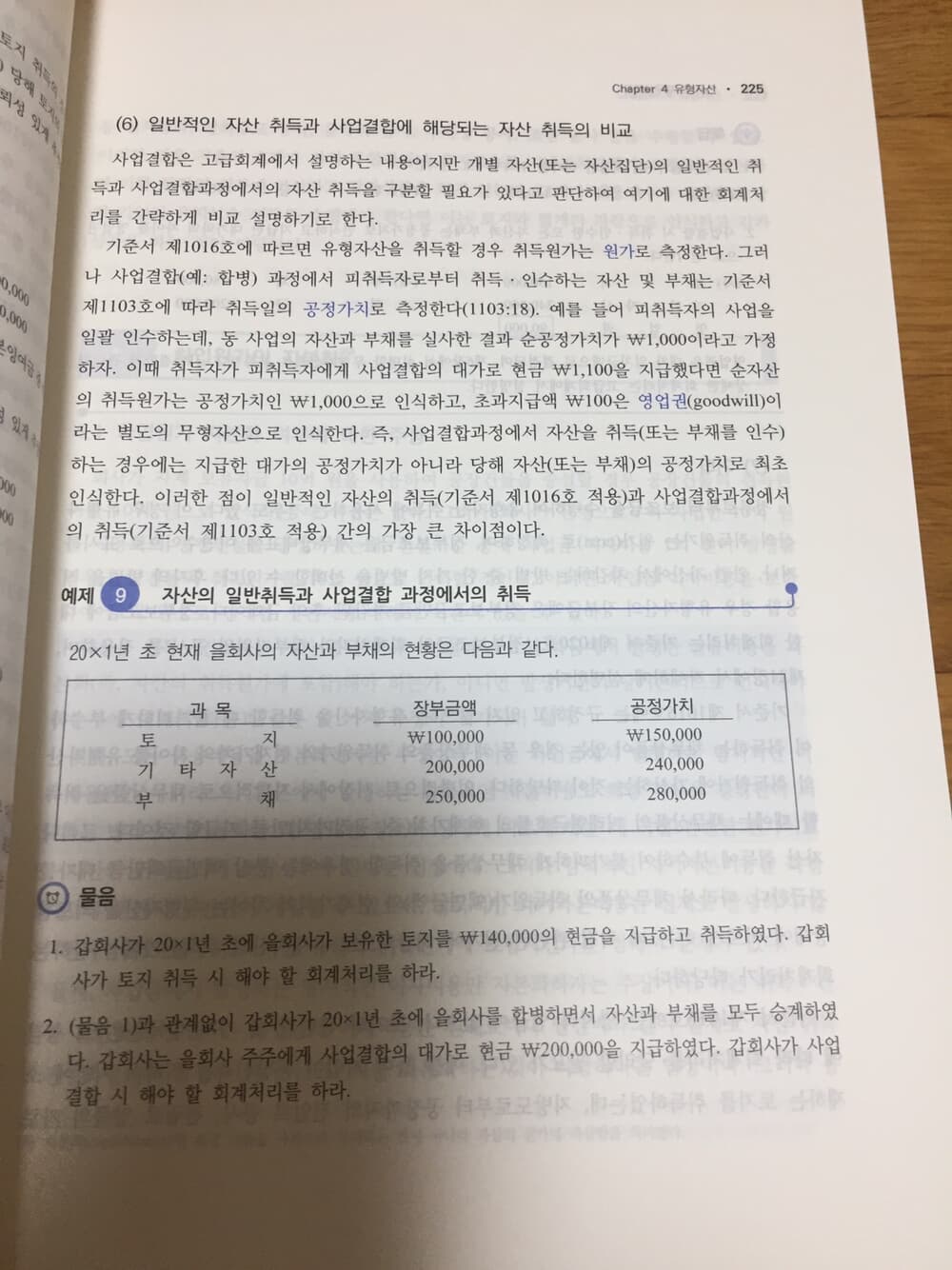 IFRS 중급회계