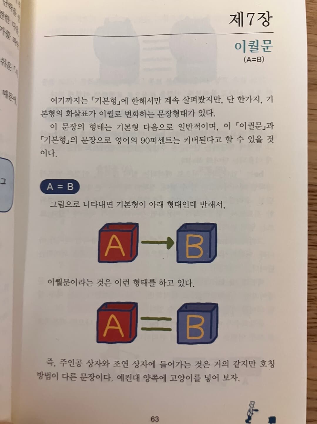 Big Fat Cat의 세계에서 제일 간단한 영어책