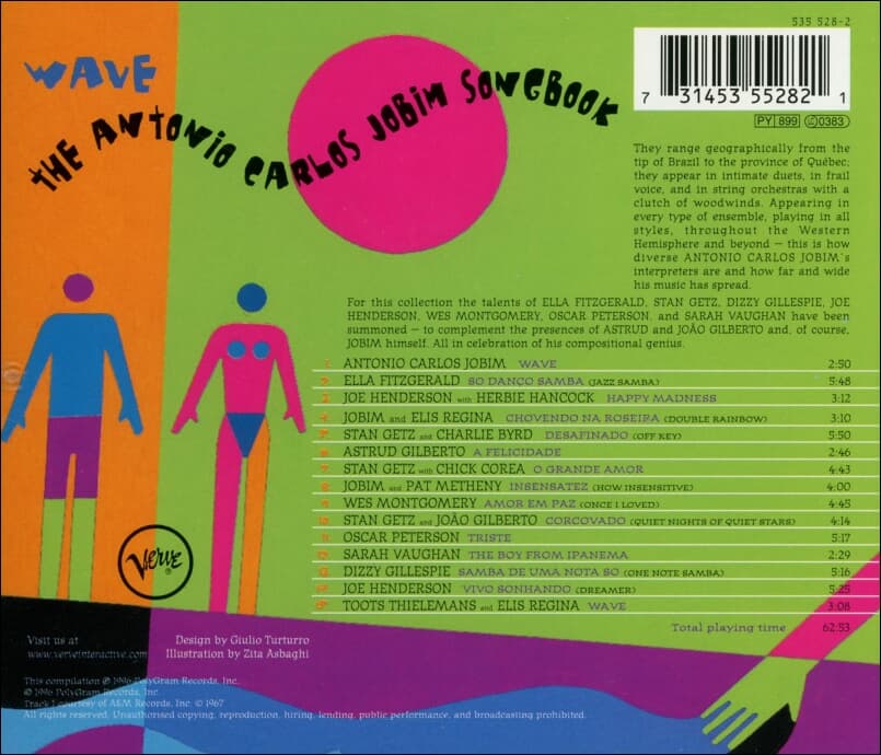 Wave: The Antonio Carlos Jobim Songbook -  V.A  (독일발매)