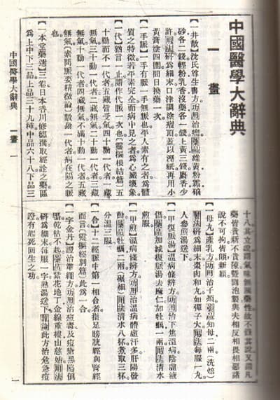 中國醫學大辭典(전4권) - 중국의학대사전(중국어로된책-100%한문 간체자로 된책