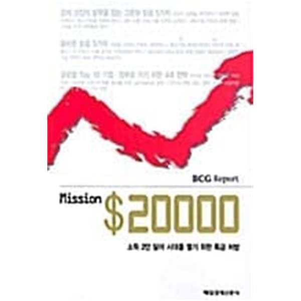 Mission $ 20000