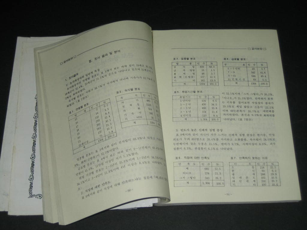 경남여자상업고등학교 교지 향(香) 1985년 제4호 경남관광고등학교 추억의 교지