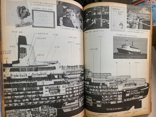 세계의 배 : 소년소녀 수퍼백과 / 소년중앙 1987년 9월호 별책부록