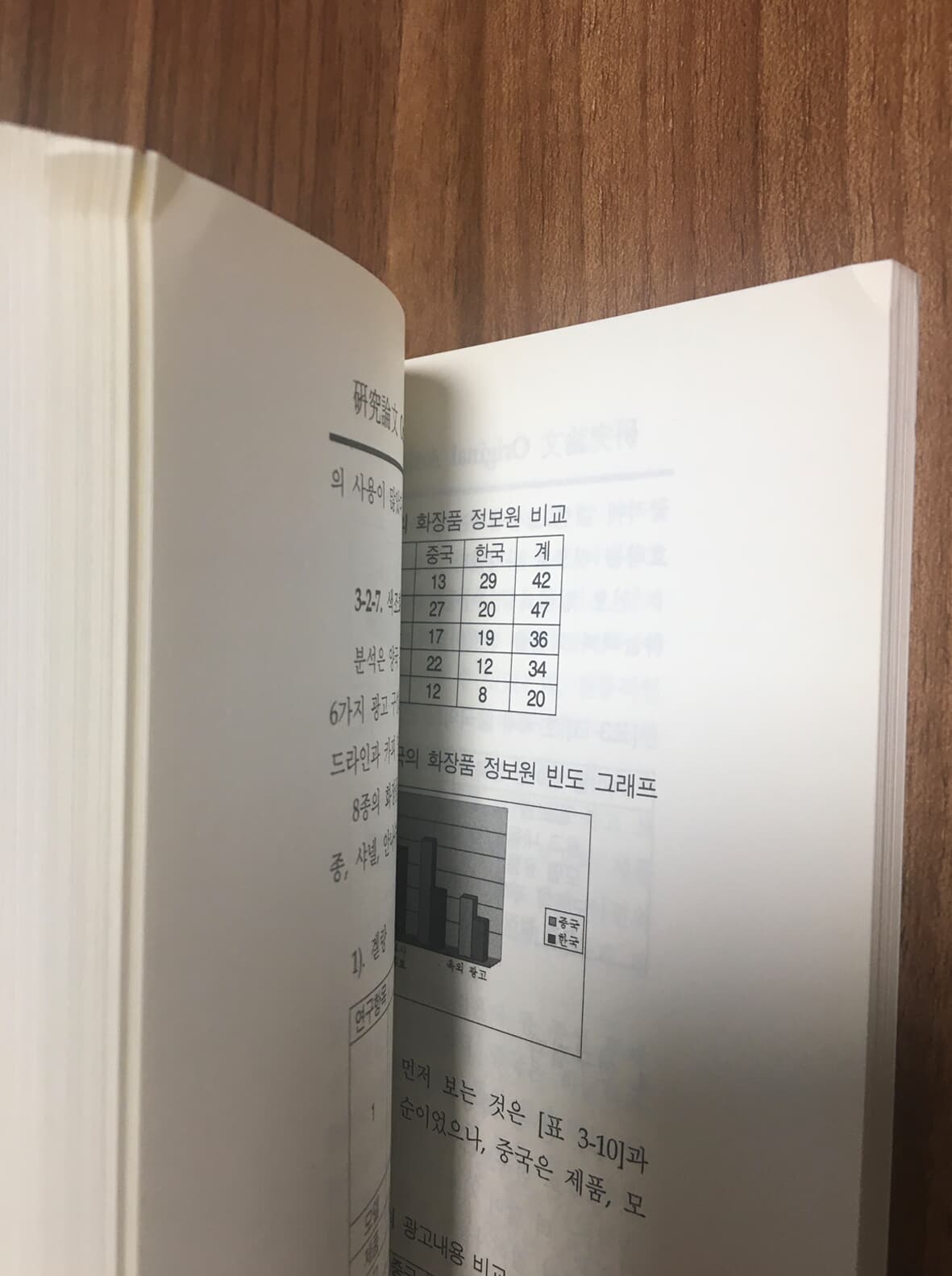 디자인학연구 90호