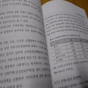 21C 한국부동산의 변화 2001년발행