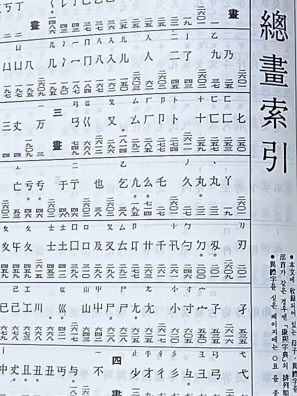 합본 서예대자전 -(상,하 합본) -1985년판- 절판된 귀한책-